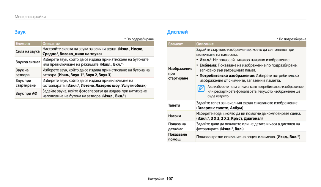 Samsung EC-WB50FZBPBE3 manual Звук, Дисплей, Елемент Описание 