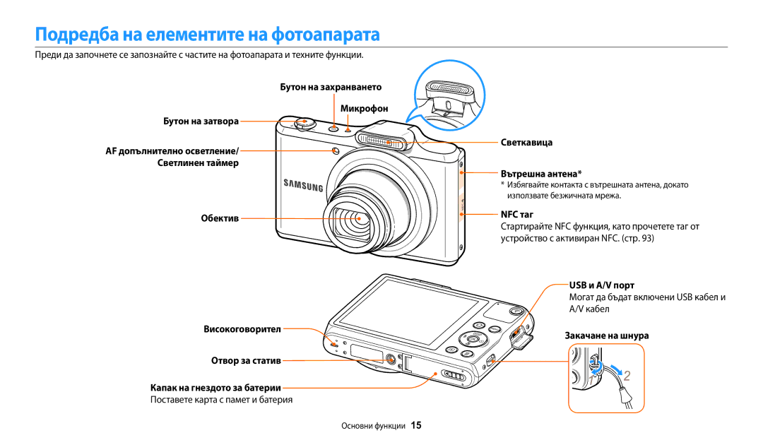 Samsung EC-WB50FZBPBE3 manual Подредба на елементите на фотоапарата 