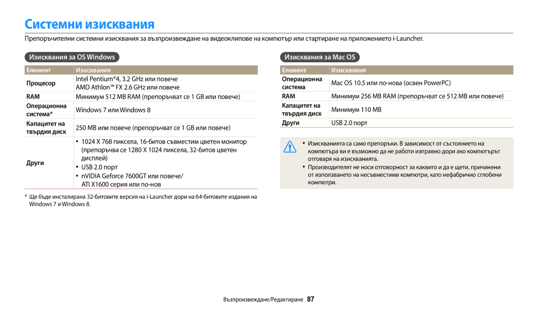 Samsung EC-WB50FZBPBE3 manual Системни изисквания, Изисквания за OS Windows, Изисквания за Mac OS, Елемент Изисквания 