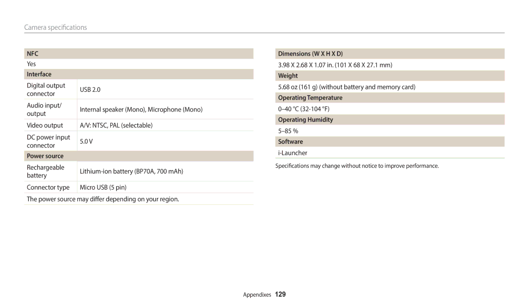 Samsung EC-WB50FZBPBRU, EC-WB50FZBPBFR Interface, Power source, Dimensions W X H X D, Weight, Operating Humidity 5-85 % 