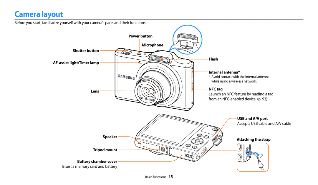 Samsung EC-WB50FZBPRRU manual Camera layout, Power button Microphone Shutter button AF-assist light/Timer lamp, NFC tag 