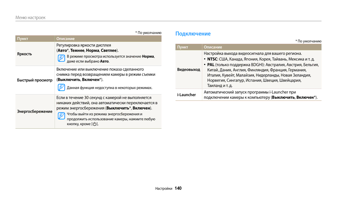 Samsung EC-WB350FBPRRU, EC-WB50FZBPBRU, EC-WB350FBPNRU Подключение, Яркость Авто*, Темнее, Норма, Светлее, Пункт, Launcher 