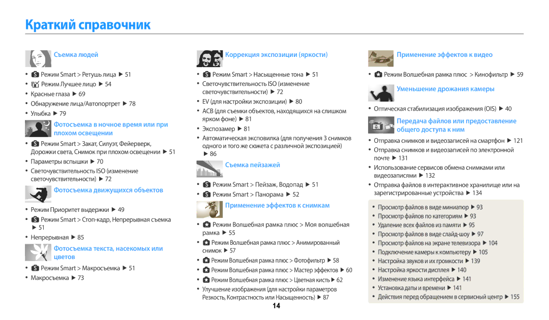 Samsung EC-WB350FBPRRU, EC-WB50FZBPBRU, EC-WB350FBPNRU, EC-WB50FZBPRRU, EC-WB50FZBPWRU manual Краткий справочник, Съемка людей 