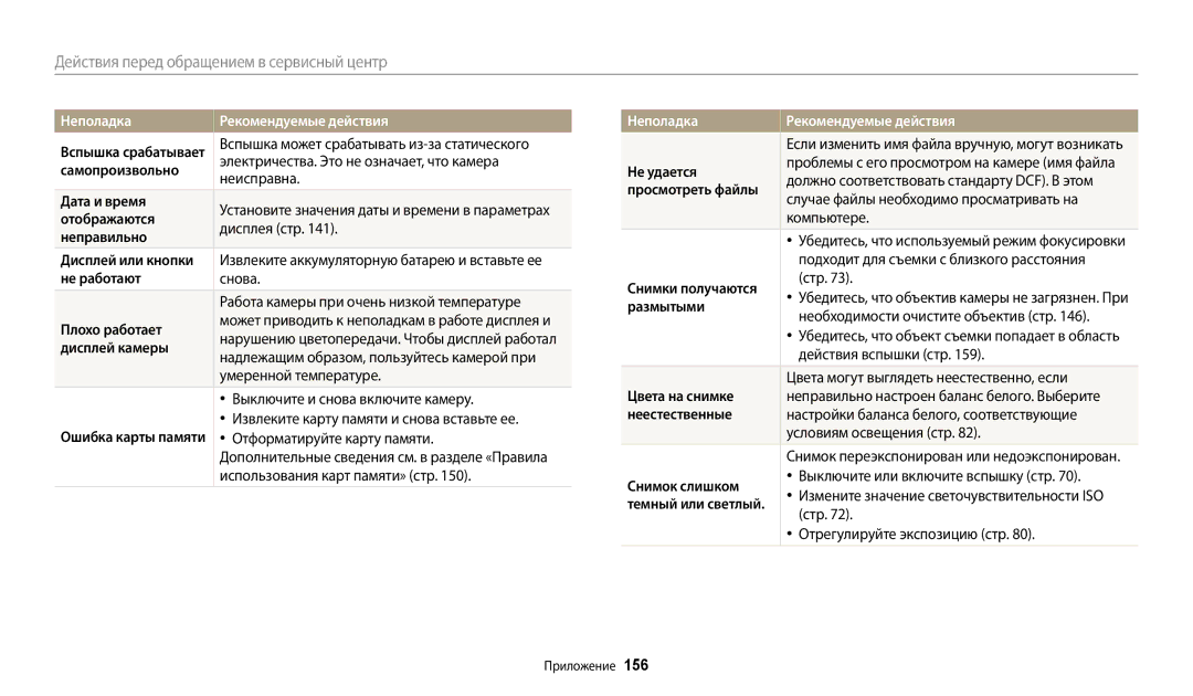 Samsung EC-WB352FBDWE2 Дата и время, Отображаются, Неправильно, Не работают, Плохо работает, Дисплей камеры, Не удается 