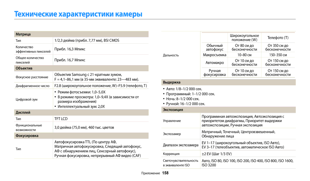 Samsung EC-WB50FZBPWE2, EC-WB50FZBPBRU, EC-WB350FBPNRU, EC-WB50FZBPRRU, EC-WB50FZBPWRU manual Технические характеристики камеры 