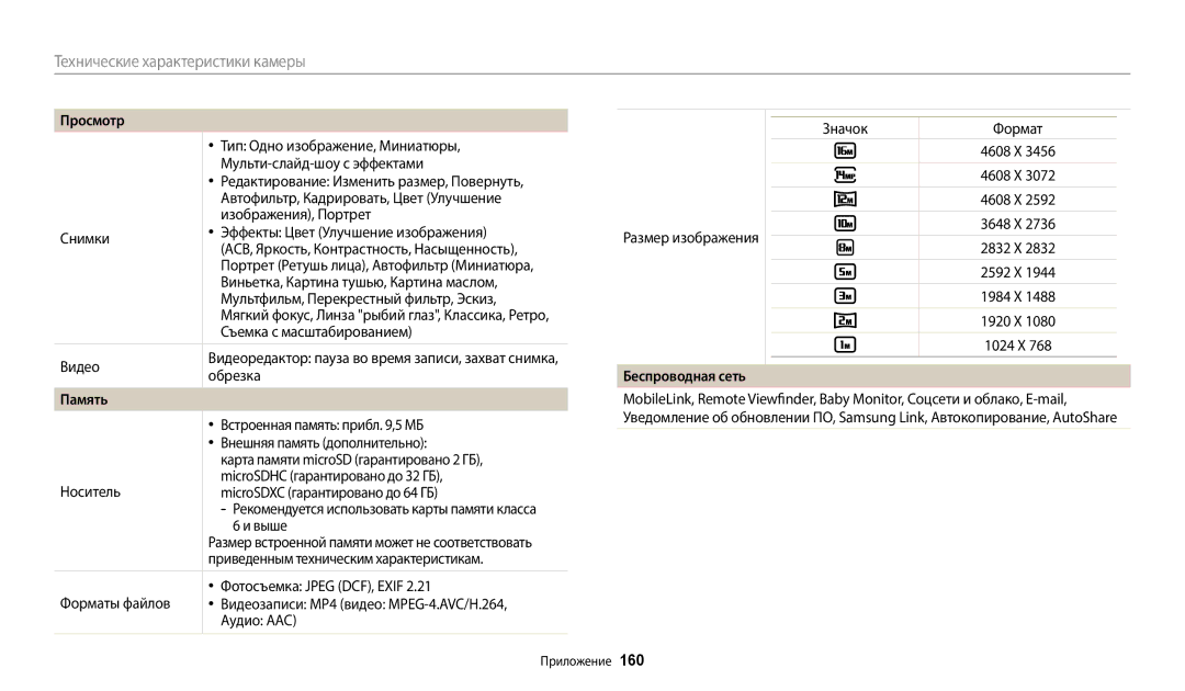 Samsung EC-WB50FZBPRE2, EC-WB50FZBPBRU, EC-WB350FBPNRU, EC-WB50FZBPRRU, EC-WB50FZBPWRU Просмотр, Память, Беспроводная сеть 