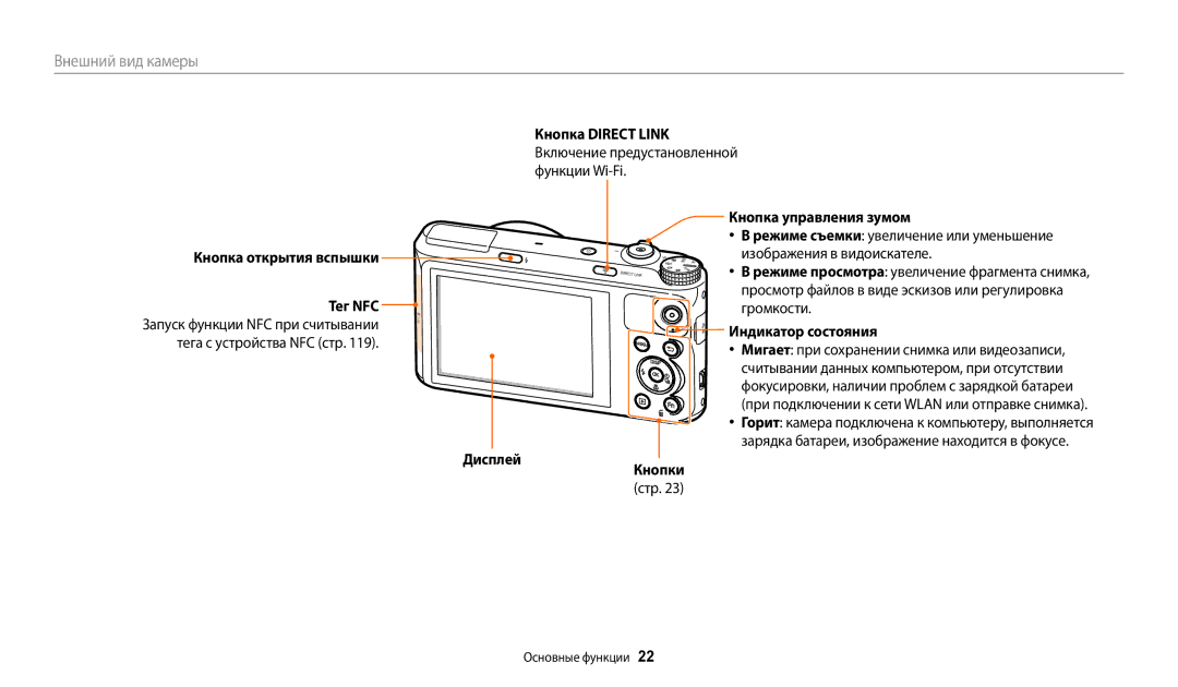 Samsung EC-WB50FZBPRRU manual Кнопка открытия вспышки, Кнопка управления зумом, Индикатор состояния, Дисплей Кнопки, Стр 