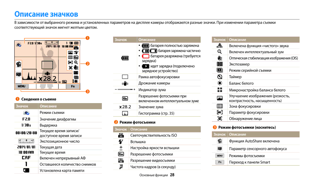 Samsung EC-WB350FBPRE2, EC-WB50FZBPBRU, EC-WB350FBPNRU, EC-WB50FZBPRRU, EC-WB50FZBPWRU Описание значков, Значок Описание 