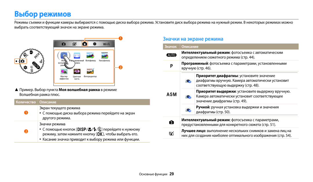 Samsung EC-WB350FBPNE2, EC-WB50FZBPBRU, EC-WB350FBPNRU manual Выбор режимов, Значки на экране режима, Количество Описание 