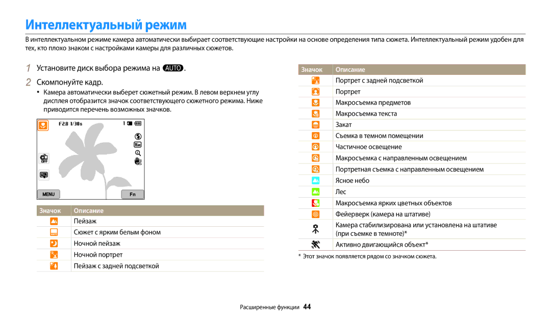 Samsung EC-WB50FZBPWRU, EC-WB50FZBPBRU manual Интеллектуальный режим, Установите диск выбора режима на T Скомпонуйте кадр 