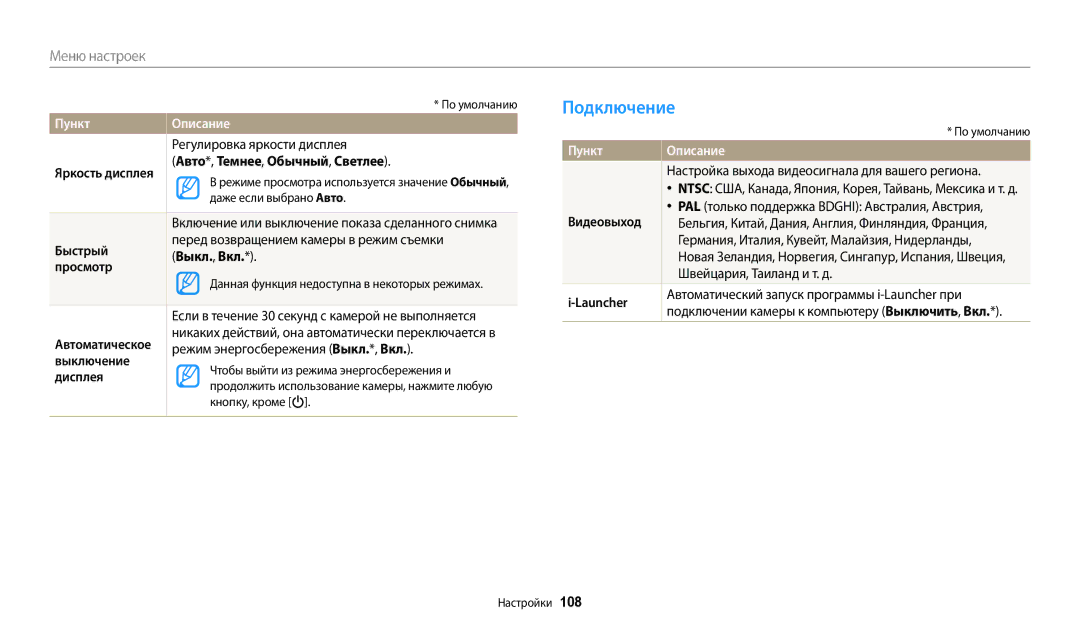 Samsung EC-WB50FZBPRE2, EC-WB50FZBPBRU, EC-WB50FZBPRRU, EC-WB50FZBPWRU, EC-WB50FZBPBE2 manual Подключение, ПунктОписание 