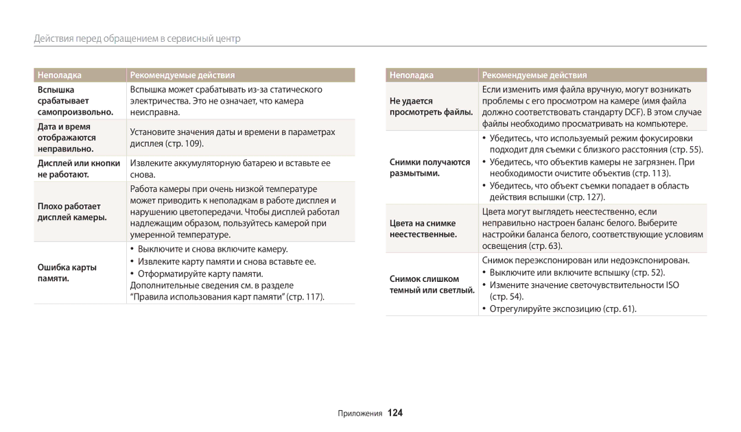 Samsung EC-WB50FZBPRE2 manual Отображаются, Дисплея стр, Неправильно, Дисплей камеры, Умеренной температуре, Не удается 