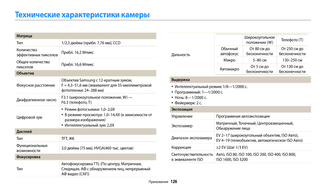 Samsung EC-WB50FZBPBKZ, EC-WB50FZBPBRU, EC-WB50FZBPRRU, EC-WB50FZBPWRU, EC-WB50FZBPBE2 manual Технические характеристики камеры 