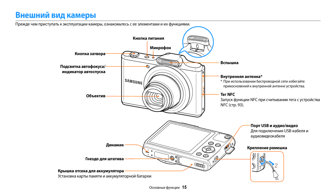 Samsung EC-WB50FZBPBRU, EC-WB50FZBPRRU, EC-WB50FZBPWRU, EC-WB50FZBPBE2, EC-WB50FZBPWE2, EC-WB50FZBPRE2 manual Внешний вид камеры 