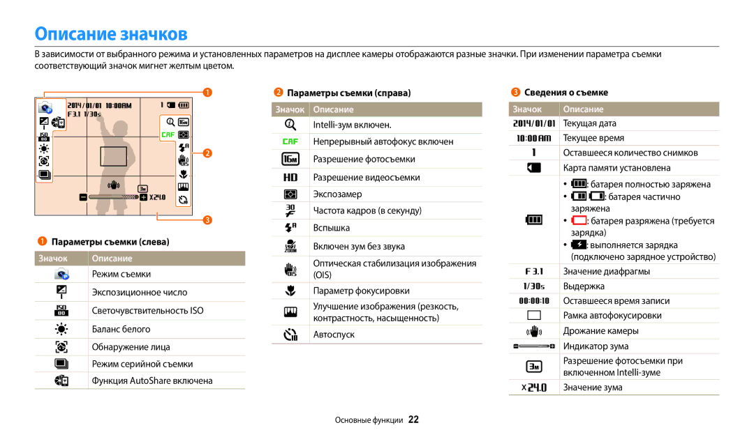 Samsung EC-WB50FZBPBKZ manual Описание значков, Параметры съемки слева, Параметры съемки справа Значок Описание 