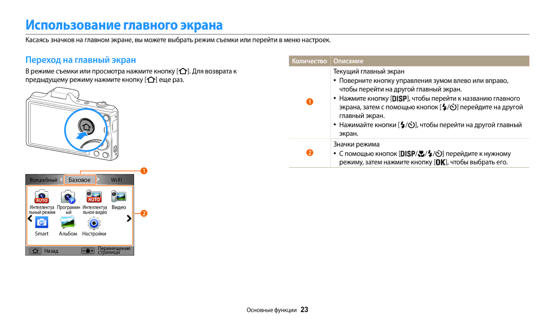 Samsung EC-WB50FZBPBRU, EC-WB50FZBPRRU manual Использование главного экрана, Переход на главный экран, Количество Описание 