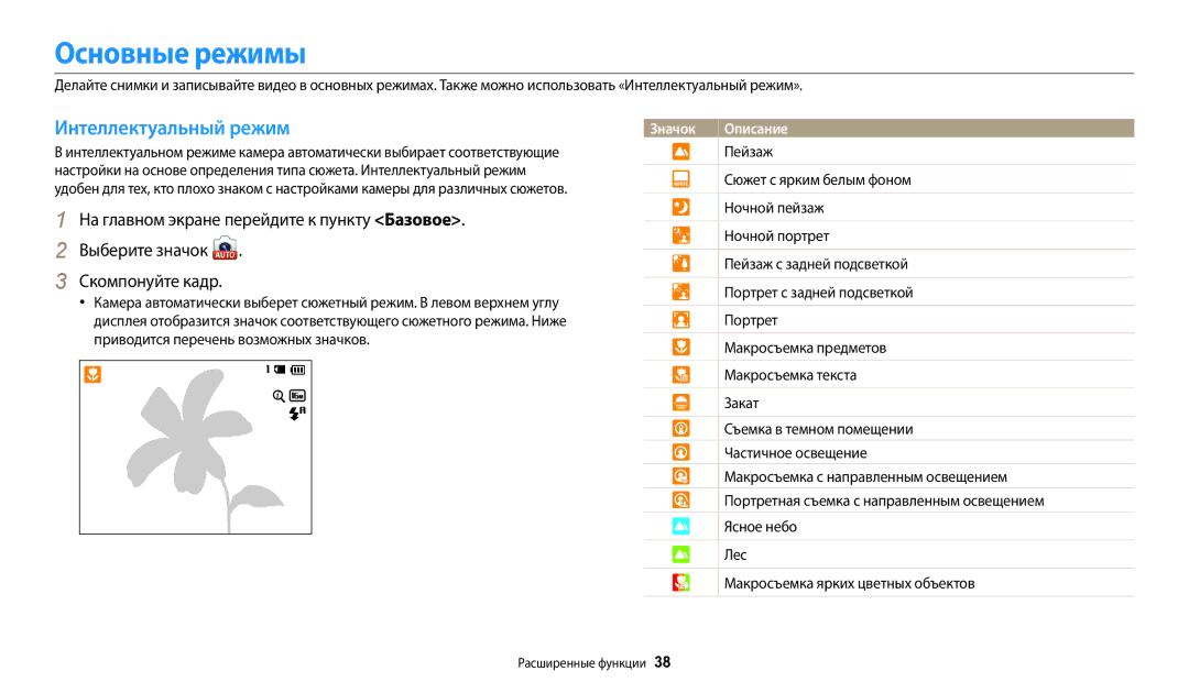 Samsung EC-WB50FZBPBKZ, EC-WB50FZBPBRU, EC-WB50FZBPRRU, EC-WB50FZBPWRU manual Основные режимы, Интеллектуальный режим 