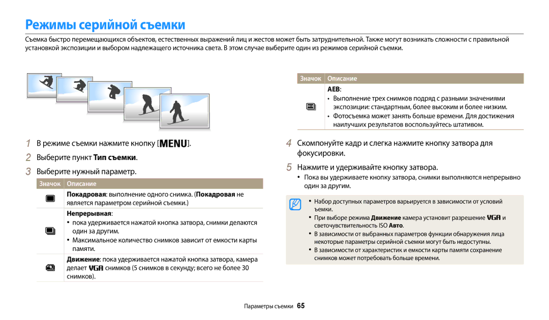 Samsung EC-WB50FZBPWRU, EC-WB50FZBPBRU, EC-WB50FZBPRRU, EC-WB50FZBPBE2, EC-WB50FZBPWE2 Режимы серийной съемки, Непрерывная 