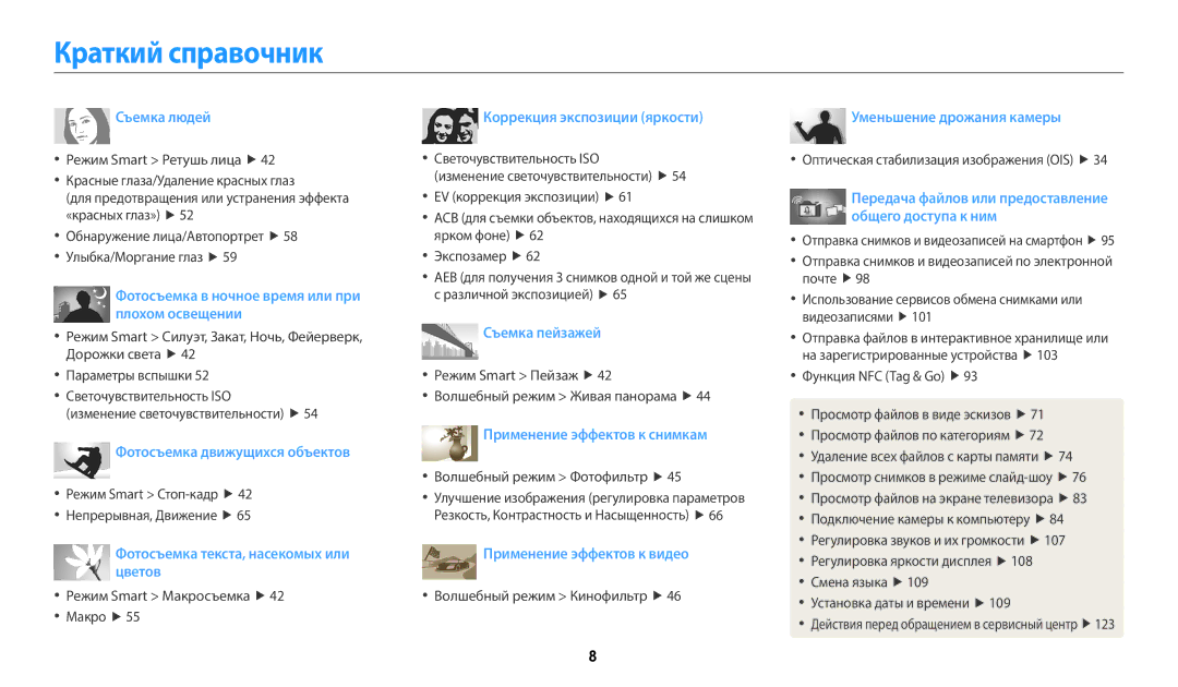 Samsung EC-WB50FZBPRRU, EC-WB50FZBPBRU, EC-WB50FZBPWRU, EC-WB50FZBPBE2, EC-WB50FZBPWE2 manual Краткий справочник, Съемка людей 