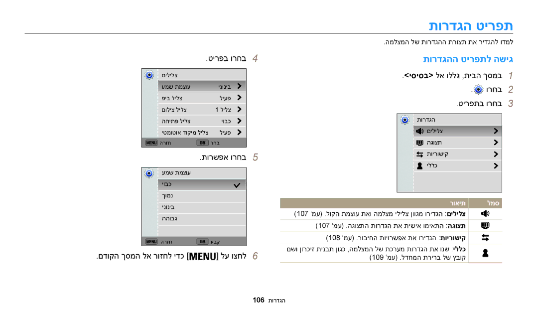 Samsung EC-WB50FZBPBIL, EC-WB50FZBPRIL manual תורדגה טירפת, טירפב ורחב4, תורשפא ורחב5, םדוקה ךסמה לא רוזחל ידכ לע וצחל6 