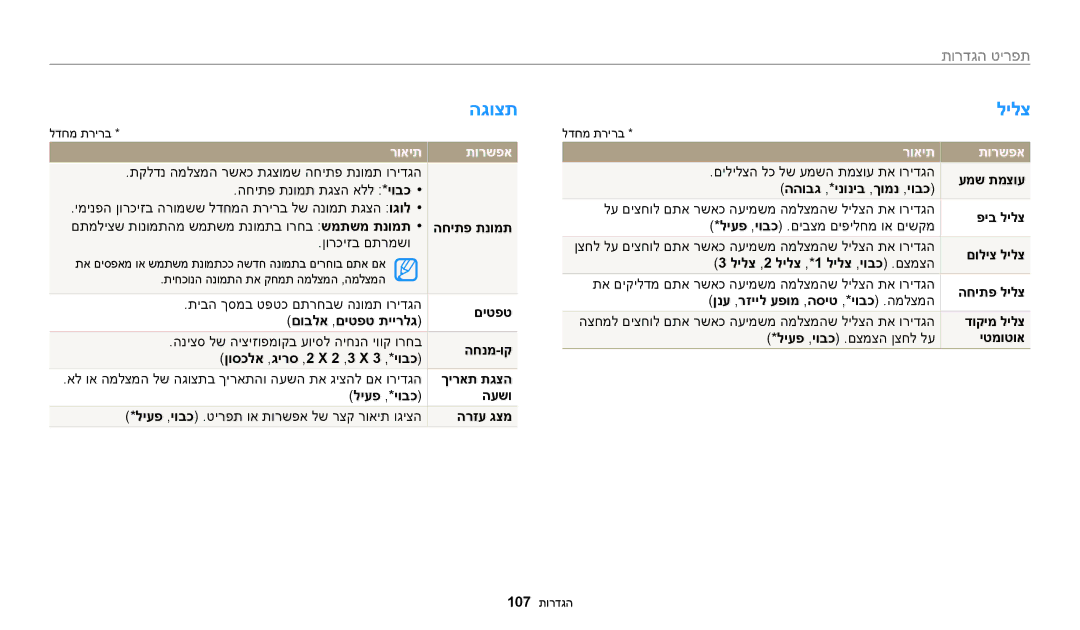 Samsung EC-WB50FZBPRIL, EC-WB50FZBPWIL, EC-WB50FZBPBIL manual הגוצת, לילצ, תפריט הגדרות 