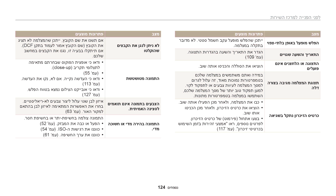 Samsung EC-WB50FZBPBIL, EC-WB50FZBPRIL, EC-WB50FZBPWIL manual לפני הפנייה למרכז השירות 