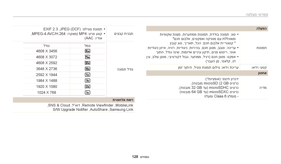 Samsung EC-WB50FZBPRIL, EC-WB50FZBPWIL, EC-WB50FZBPBIL manual תיטוחלא תשר, ןוסחא 