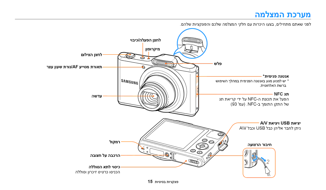 Samsung EC-WB50FZBPWIL, EC-WB50FZBPRIL, EC-WB50FZBPBIL manual המלצמה תכרעמ, שלפ תימינפ הנטנא, העוצרה רוביח 