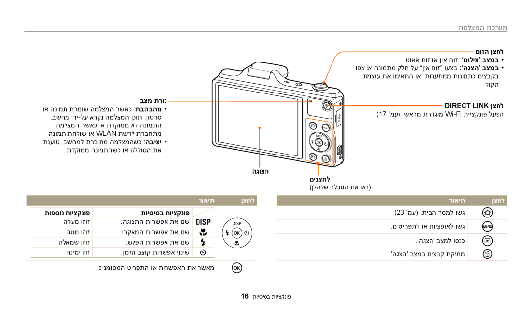 Samsung EC-WB50FZBPBIL, EC-WB50FZBPRIL, EC-WB50FZBPWIL manual מערכת המצלמה, רואית ןצחל 