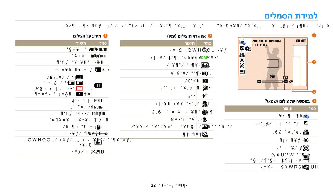 Samsung EC-WB50FZBPBIL, EC-WB50FZBPRIL manual םילמסה תדימל, םוליצה לע עדימ, רואית, ןימי םוליצ תויורשפא, לאמש םוליצ תויורשפאב 