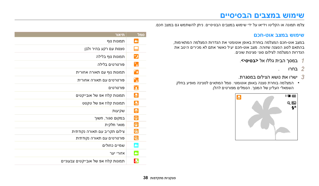 Samsung EC-WB50FZBPRIL, EC-WB50FZBPWIL, EC-WB50FZBPBIL םייסיסבה םיבצמב שומיש, םכח-טוא בצמב שומיש, יסיסב לא וללג תיבה ךסמב1 