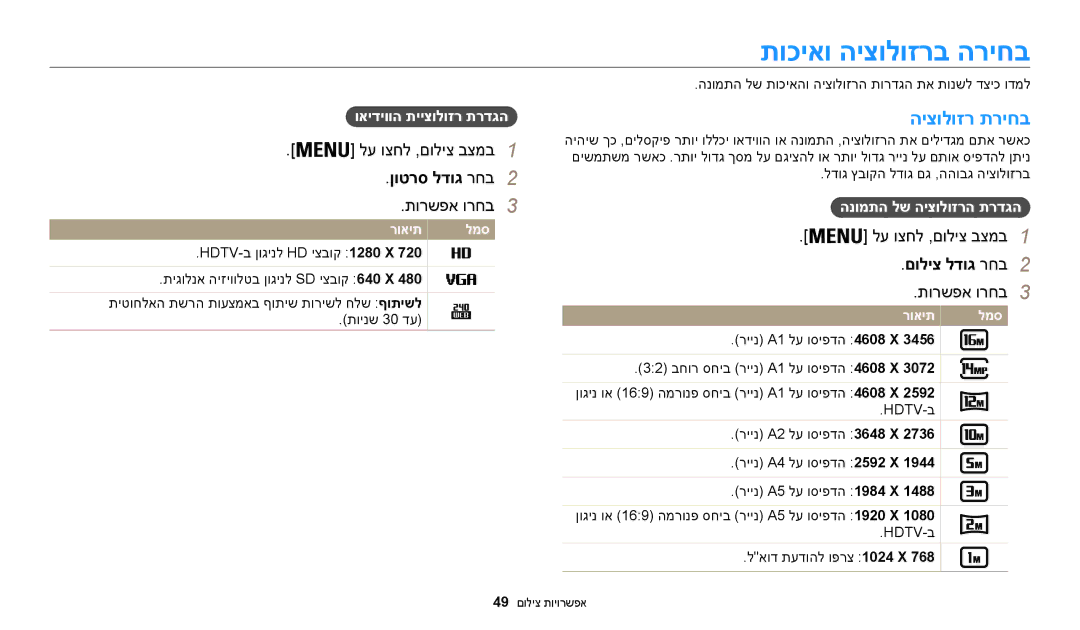 Samsung EC-WB50FZBPBIL, EC-WB50FZBPRIL manual תוכיאו היצולוזרב הריחב, היצולוזר תריחב, ןוטרס לדוג רחב2, םוליצ לדוג רחב2 