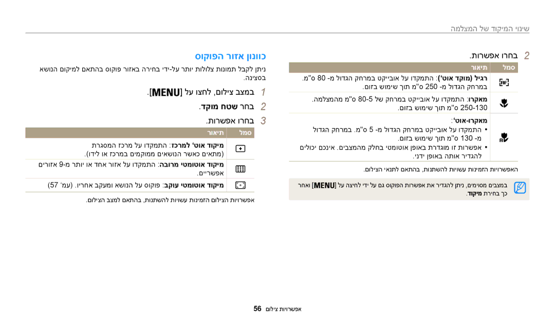 Samsung EC-WB50FZBPRIL, EC-WB50FZBPWIL manual סוקופה רוזא ןונווכ, דקומ חטש רחב2, שינוי המיקוד של המצלמה, ’טוא-ורקאמ 