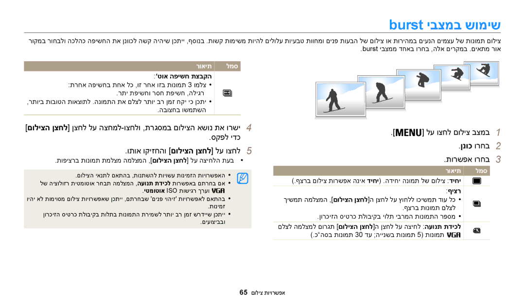Samsung EC-WB50FZBPRIL, EC-WB50FZBPWIL, EC-WB50FZBPBIL manual Burst יבצמב שומיש, סקפל ידכ, ותוא וקיזחהו םוליצה ןצחל לע וצחל5 