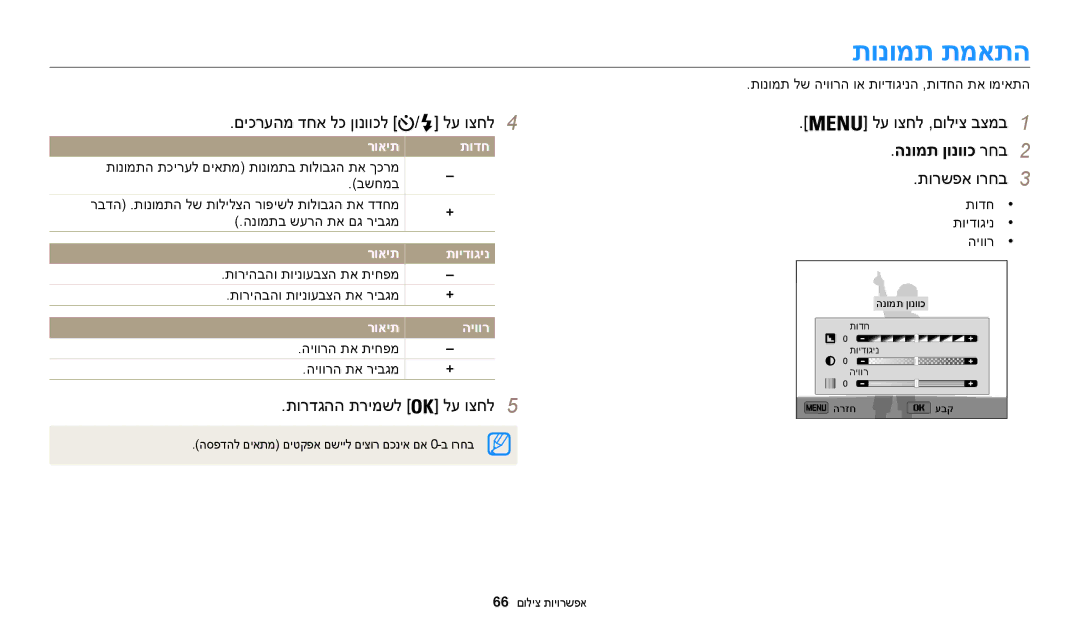 Samsung EC-WB50FZBPWIL, EC-WB50FZBPRIL, EC-WB50FZBPBIL תונומת תמאתה, םיכרעהמ דחא לכ ןונווכל, תורשפא ורחב 3, תורדגהה תרימשל 