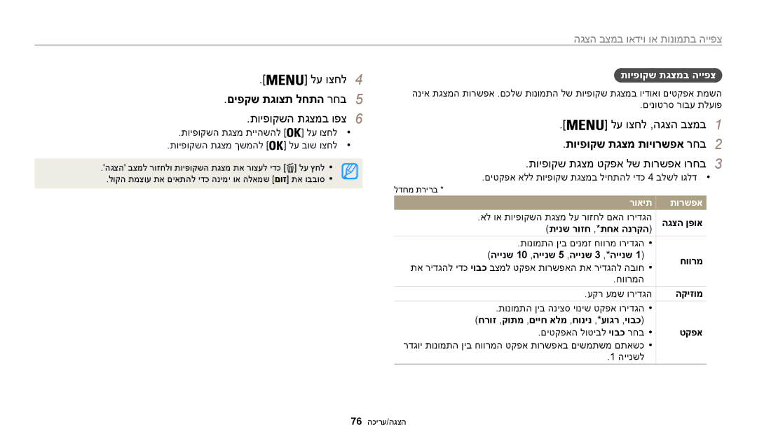 Samsung EC-WB50FZBPBIL manual םיפקש תגוצת לחתה רחב5, תויפוקשה תגצמב ופצ6, תויפוקש תגצמ תויורשפא רחב2, תויפוקש תגצמב הייפצ 