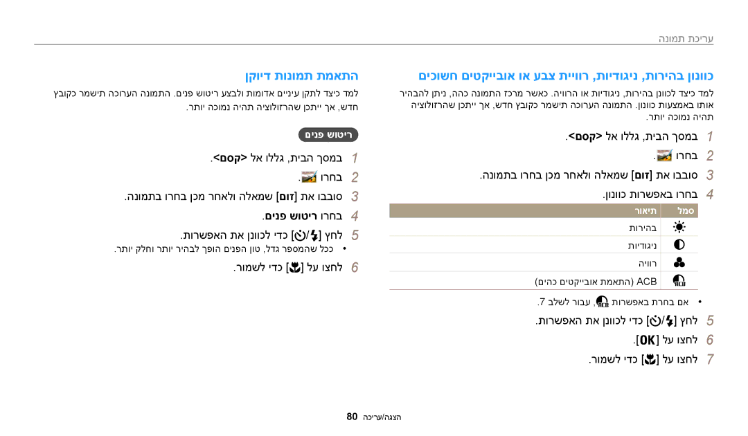 Samsung EC-WB50FZBPRIL manual ןקויד תונומת תמאתה, םיכושח םיטקייבוא וא עבצ תייוור ,תוידוגינ ,תוריהב ןונווכ, םינפ שוטיר ורחב4 