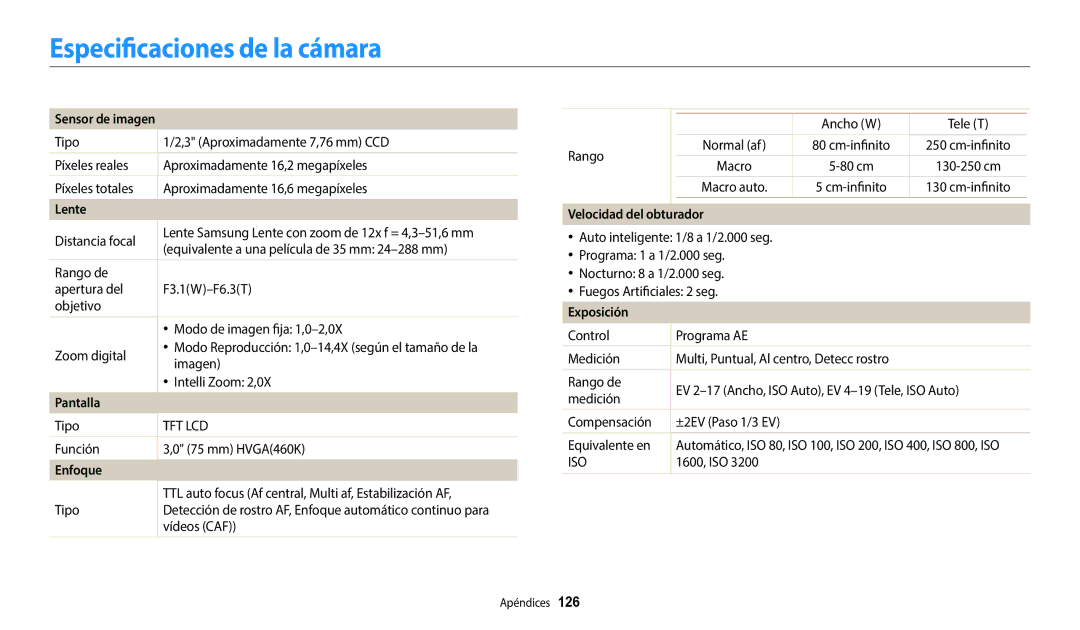 Samsung EC-WB50FZBPBE1 manual Especificaciones de la cámara, Sensor de imagen, Enfoque, Velocidad del obturador, Exposición 