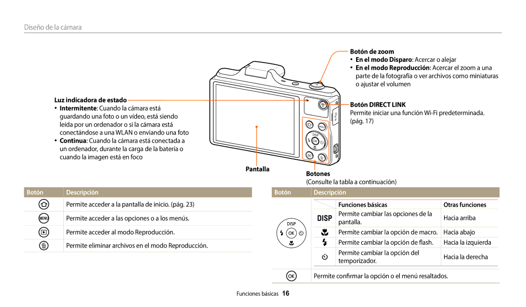 Samsung EC-WB50FZBPRE1, EC-WB50FZBPWE1 Diseño de la cámara, Luz indicadora de estado, PantallaBotones, Botón Descripción 