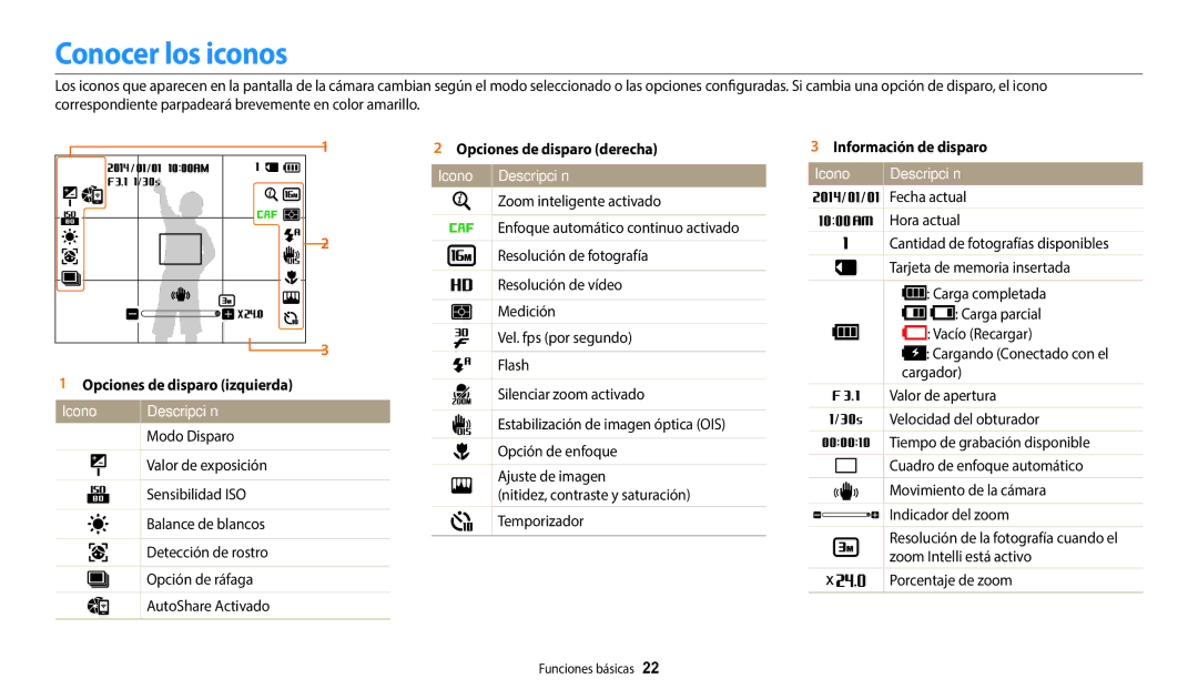 Samsung EC-WB50FZBPRE1 manual Conocer los iconos, Opciones de disparo izquierda, Icono Descripción, Información de disparo 