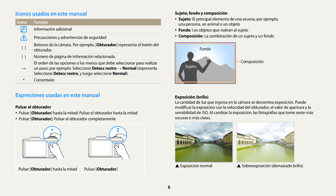 Samsung EC-WB50FZBPBE1, EC-WB50FZBPWE1 Iconos usados en este manual, Expresiones usadas en este manual, Icono Función 