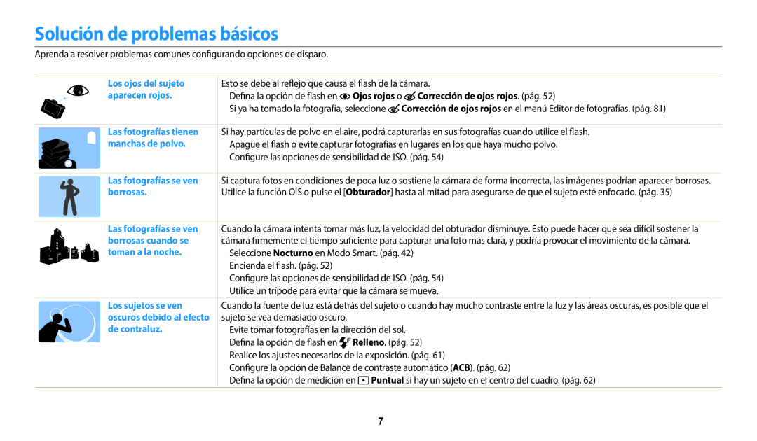 Samsung EC-WB50FZBPRE1, EC-WB50FZBPWE1 manual Solución de problemas básicos, Evite tomar fotografías en la dirección del sol 