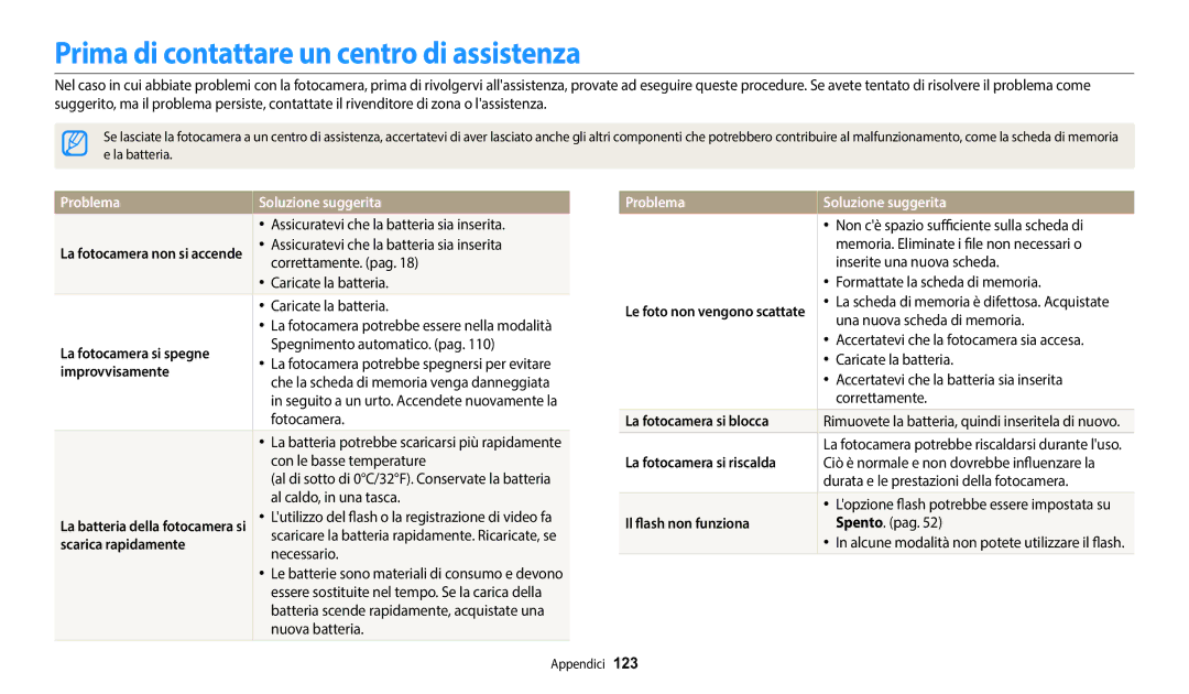 Samsung EC-WB50FZBPWE1 manual Prima di contattare un centro di assistenza, Problema Soluzione suggerita 