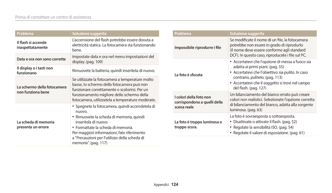 Samsung EC-WB50FZBPWE1 manual Prima di contattare un centro di assistenza 