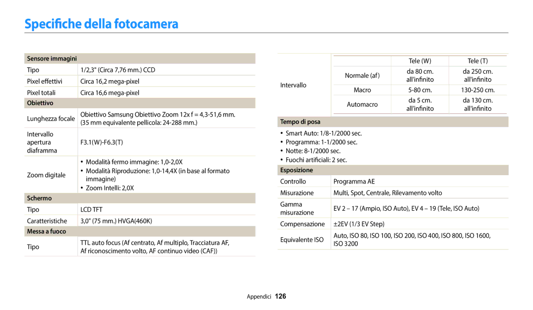 Samsung EC-WB50FZBPWE1 manual Specifiche della fotocamera 