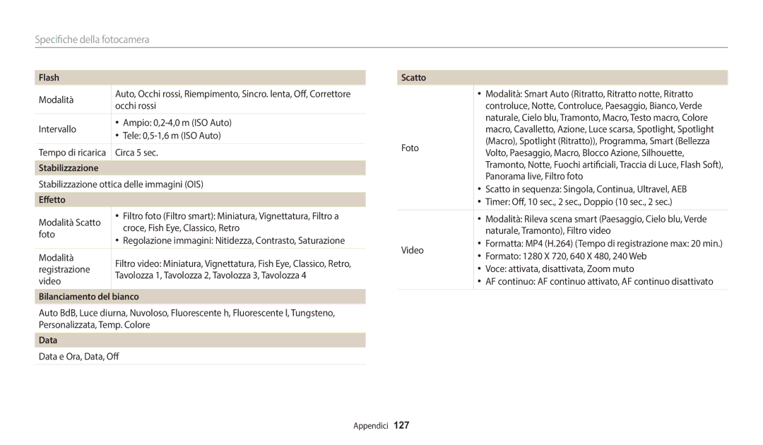 Samsung EC-WB50FZBPWE1 manual Specifiche della fotocamera, Stabilizzazione, Effetto, Bilanciamento del bianco, Data 