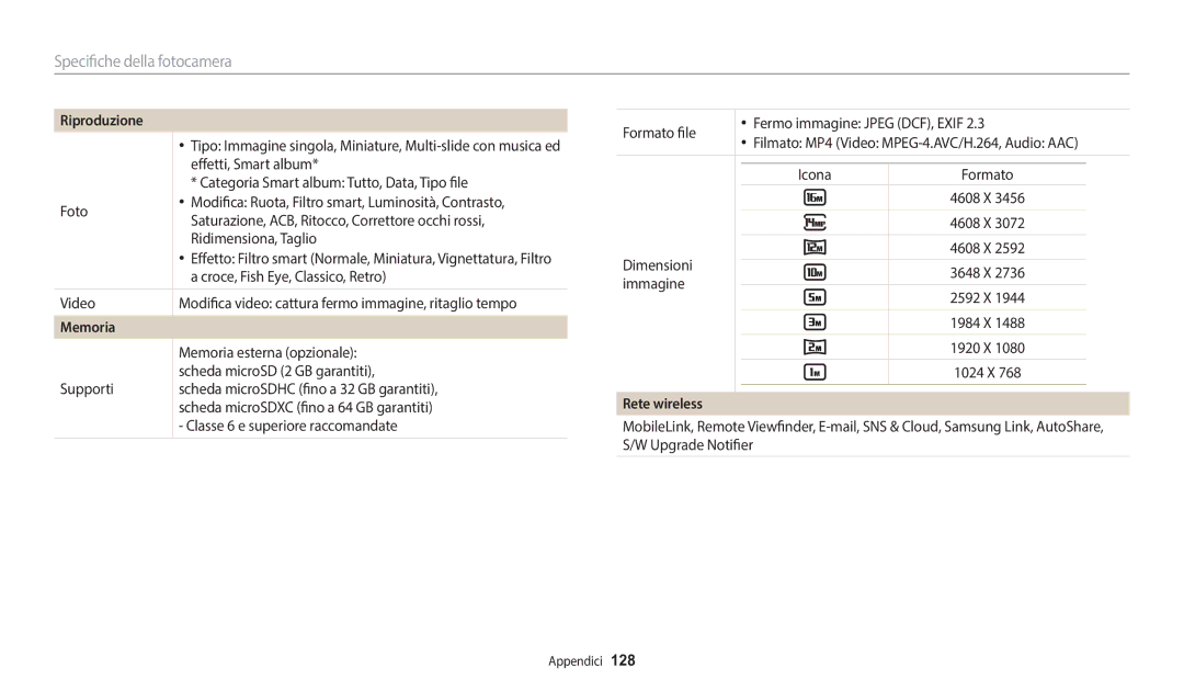 Samsung EC-WB50FZBPWE1 manual Memoria, Rete wireless 