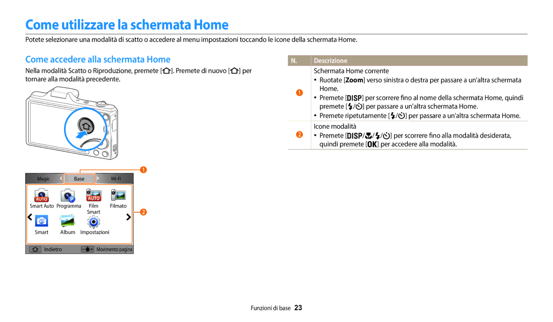 Samsung EC-WB50FZBPWE1 manual Come utilizzare la schermata Home, Come accedere alla schermata Home, Schermata Home corrente 