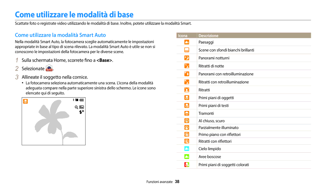 Samsung EC-WB50FZBPWE1 manual Come utilizzare le modalità di base, Come utilizzare la modalità Smart Auto 