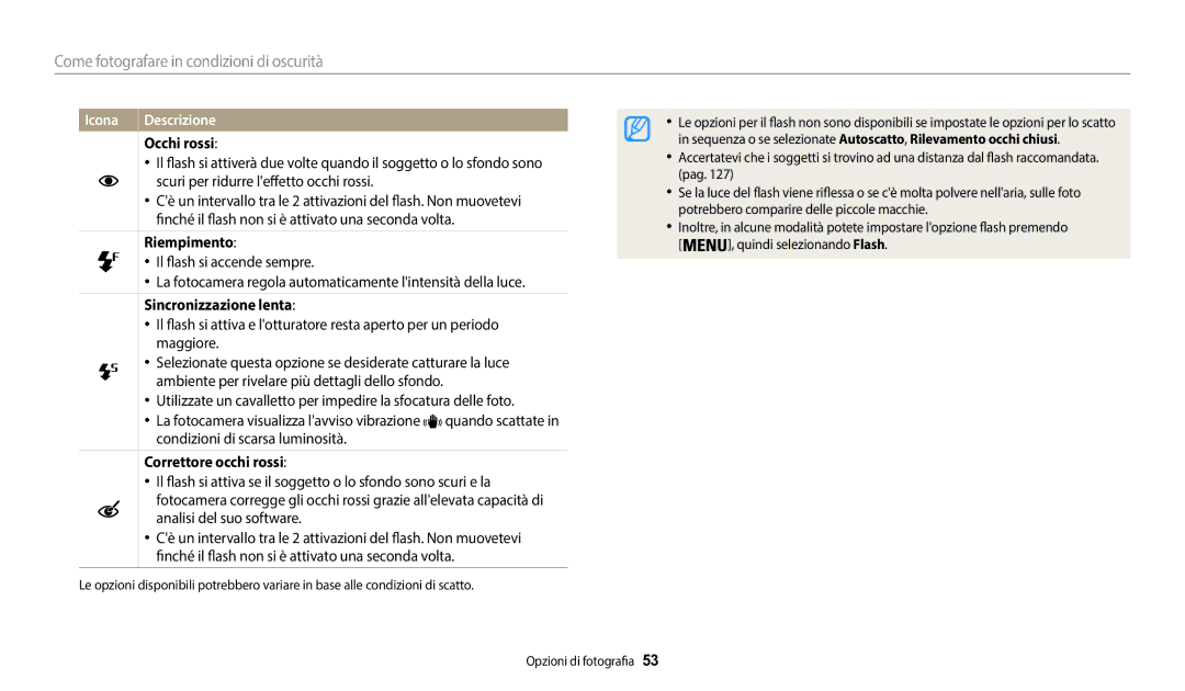 Samsung EC-WB50FZBPWE1 manual Come fotografare in condizioni di oscurità, Icona 